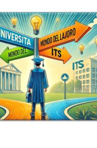 Immagine decorativa che rappresenta uno studente diplomato davanti un cartello stradale con le indicazioni: Università. ITS, Mondo del lavoro